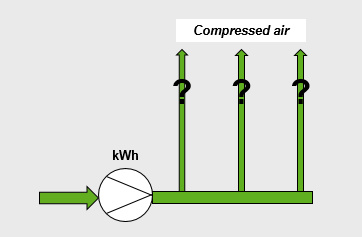 Промышленные расходомеры воздуха E+E Elektronik